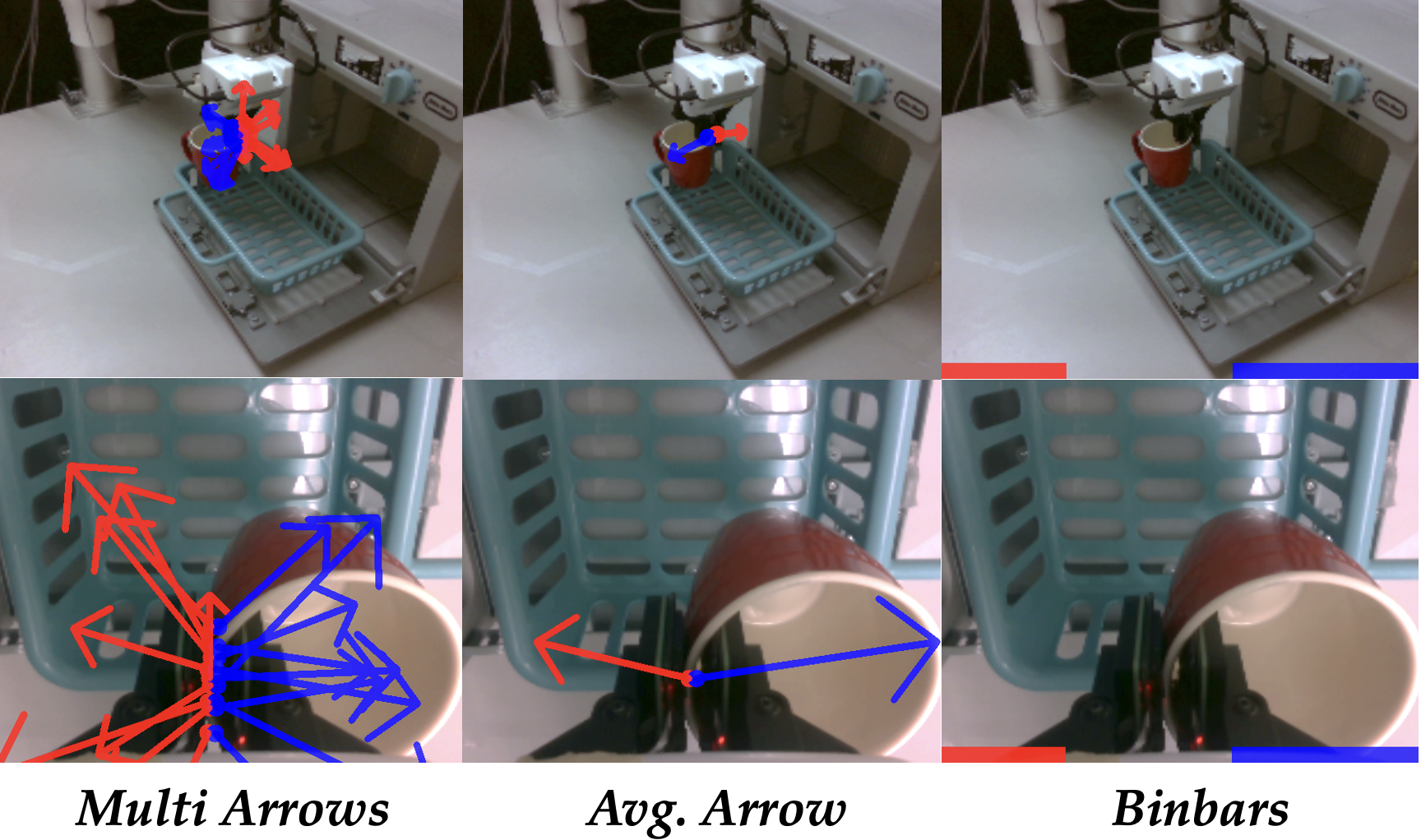 Visible Touch real-world overlays