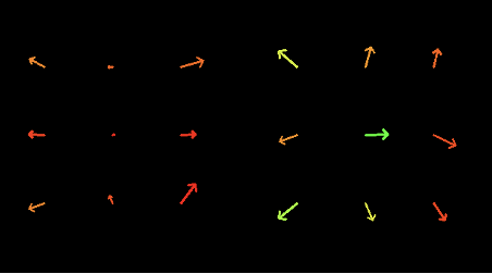 Tac-View separate tactile rendering